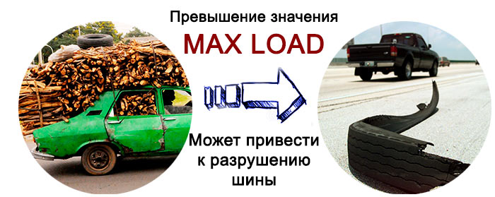 Max Load нагрузка шин